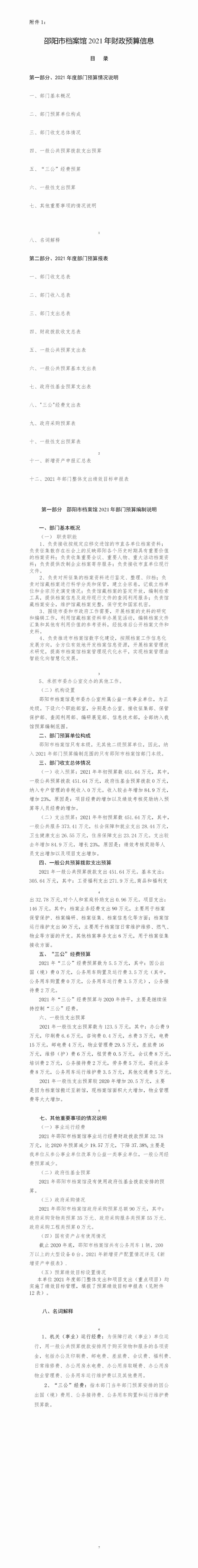 邵陽市檔案局2021年部門預(yù)算公開說明