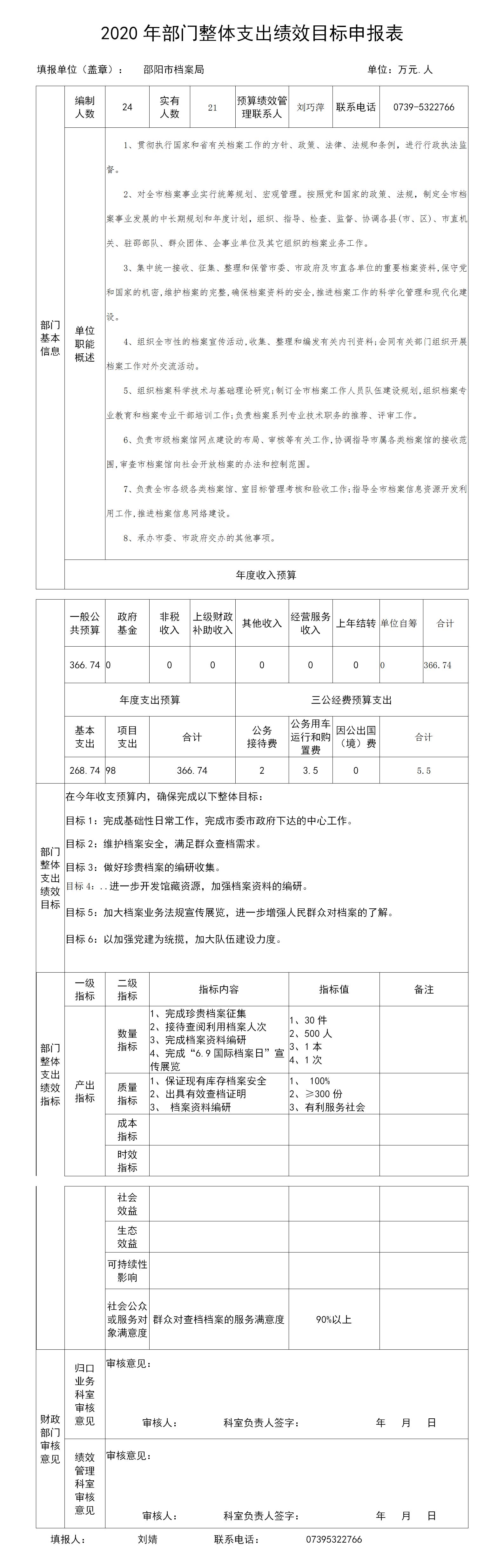 邵陽市檔案局2020年部門整體支出績效目標(biāo)申報(bào)表