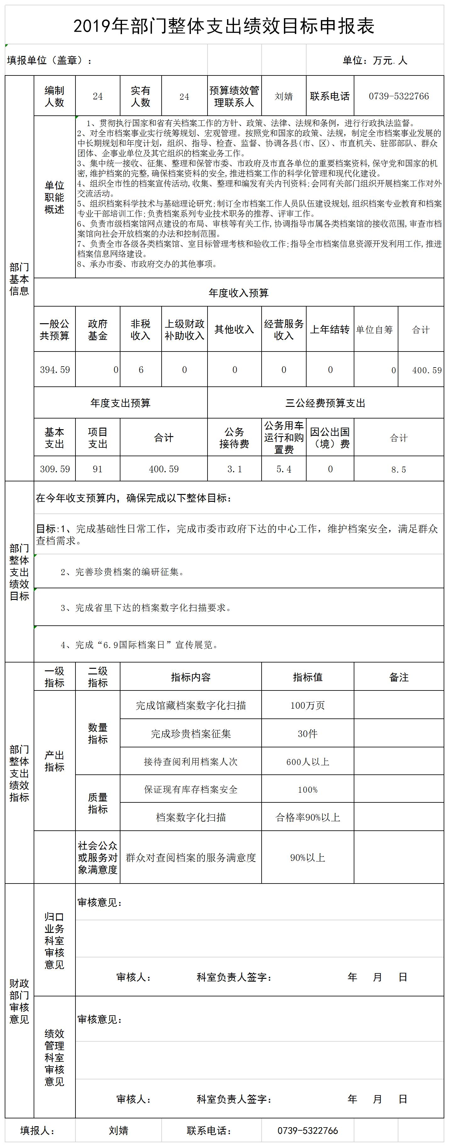 邵陽市檔案局2019年部門整體支出績效目標(biāo)申報表