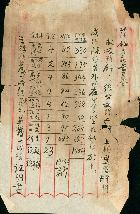 透過百年泛黃檔案， 窺見22歲烈士的青春與信仰