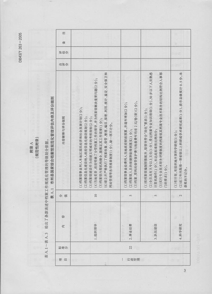 湖南省地方標(biāo)準(zhǔn)－－檔案工作規(guī)范化管理