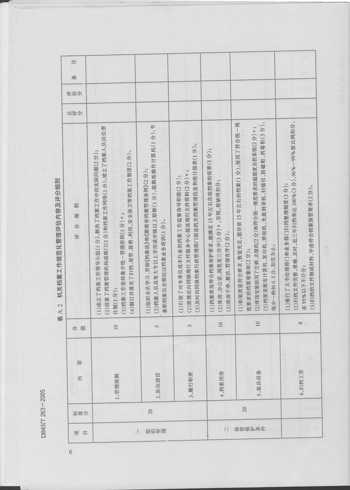 湖南省地方標(biāo)準(zhǔn)－－檔案工作規(guī)范化管理