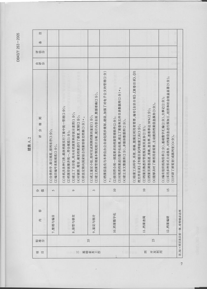 湖南省地方標(biāo)準(zhǔn)－－檔案工作規(guī)范化管理