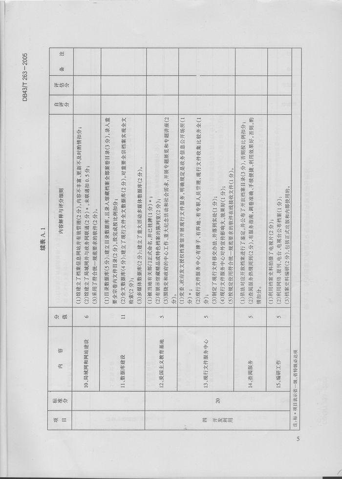 湖南省地方標(biāo)準(zhǔn)－－檔案工作規(guī)范化管理