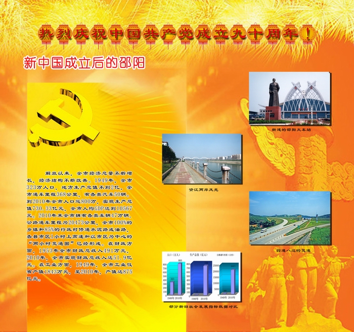 慶祝中國共產(chǎn)黨成立九十周年