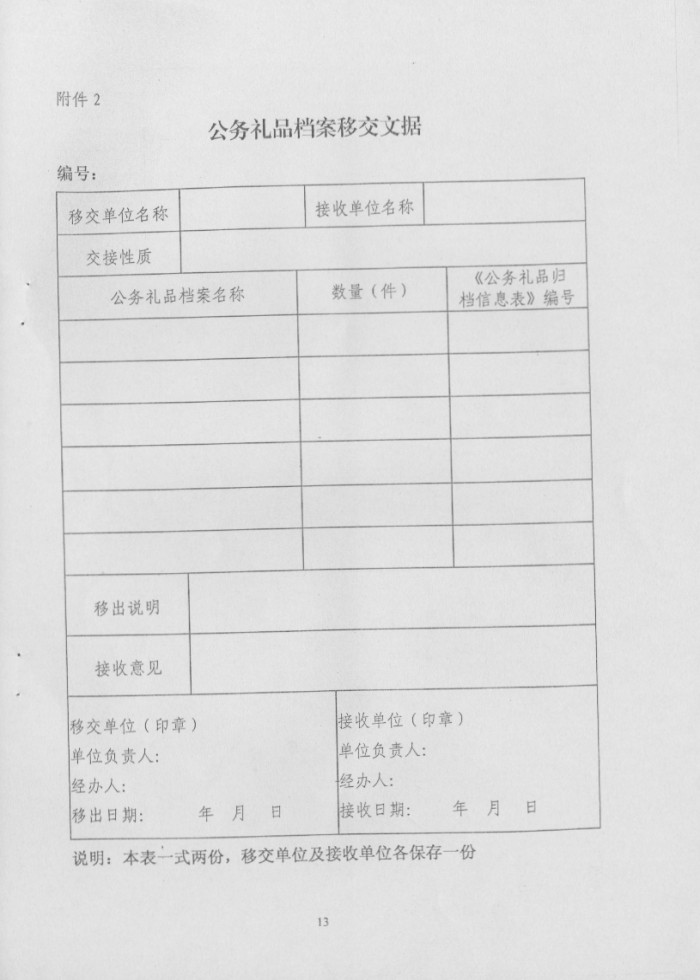 關(guān)于轉(zhuǎn)發(fā)《省檔案局＜關(guān)于印發(fā)湖南省公務(wù)禮品檔案管理規(guī)范（試行）＞的通知》的通知