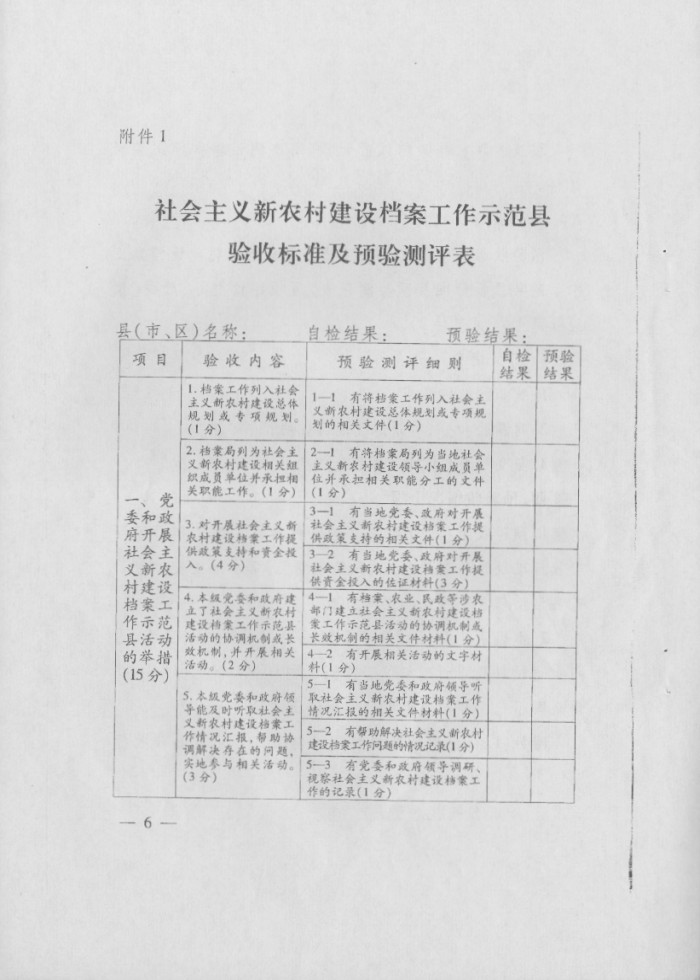 關(guān)于印發(fā)《社會(huì)主義新農(nóng)村建設(shè)檔案工作示范縣預(yù)驗(yàn)收方案》和《社會(huì)主義新農(nóng)村建設(shè)檔案工作示范縣驗(yàn)收方案》的通知