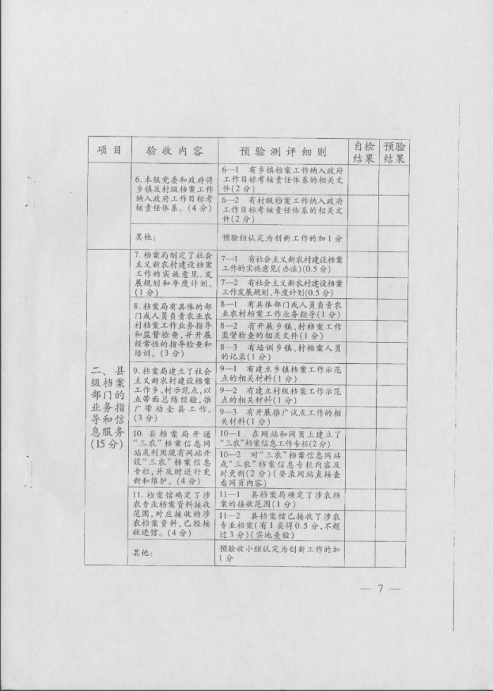 關(guān)于印發(fā)《社會(huì)主義新農(nóng)村建設(shè)檔案工作示范縣預(yù)驗(yàn)收方案》和《社會(huì)主義新農(nóng)村建設(shè)檔案工作示范縣驗(yàn)收方案》的通知