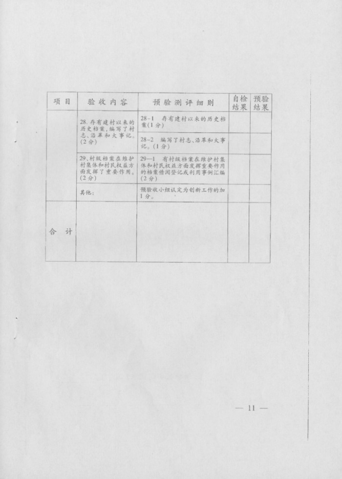 關(guān)于印發(fā)《社會(huì)主義新農(nóng)村建設(shè)檔案工作示范縣預(yù)驗(yàn)收方案》和《社會(huì)主義新農(nóng)村建設(shè)檔案工作示范縣驗(yàn)收方案》的通知