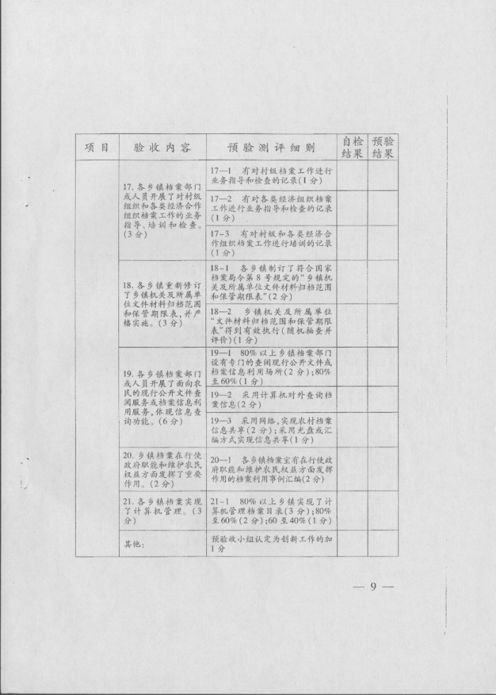 關(guān)于印發(fā)《社會(huì)主義新農(nóng)村建設(shè)檔案工作示范縣預(yù)驗(yàn)收方案》和《社會(huì)主義新農(nóng)村建設(shè)檔案工作示范縣驗(yàn)收方案》的通知