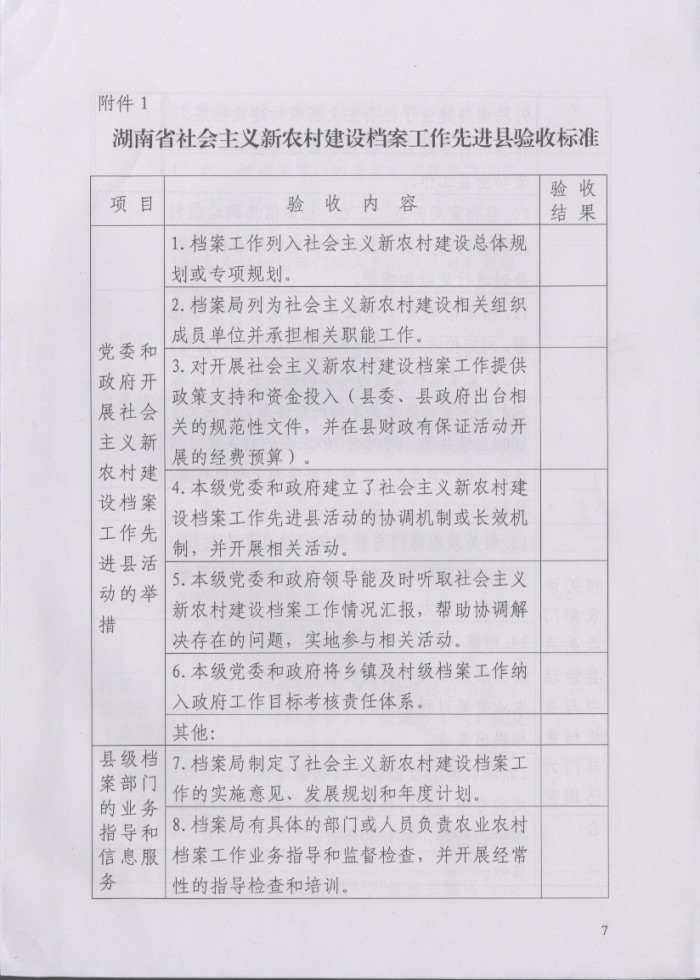湖南省社會(huì)主義新農(nóng)村建設(shè)檔案工作先進(jìn)縣實(shí)施辦法