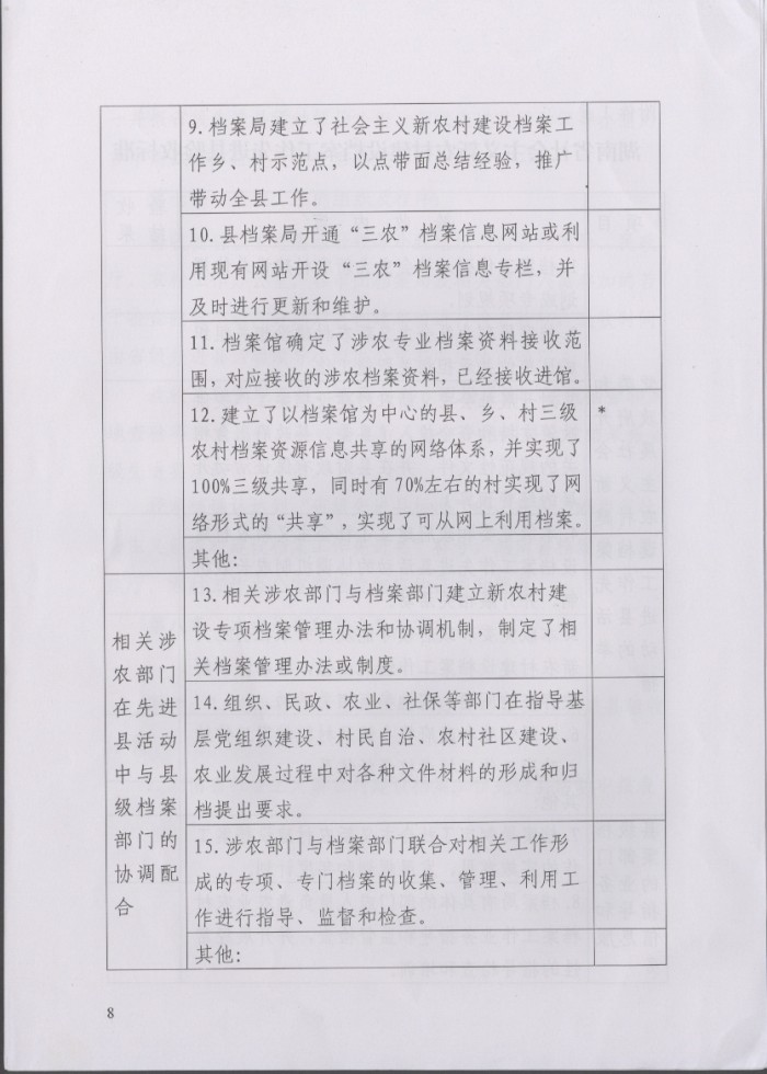 湖南省社會(huì)主義新農(nóng)村建設(shè)檔案工作先進(jìn)縣實(shí)施辦法
