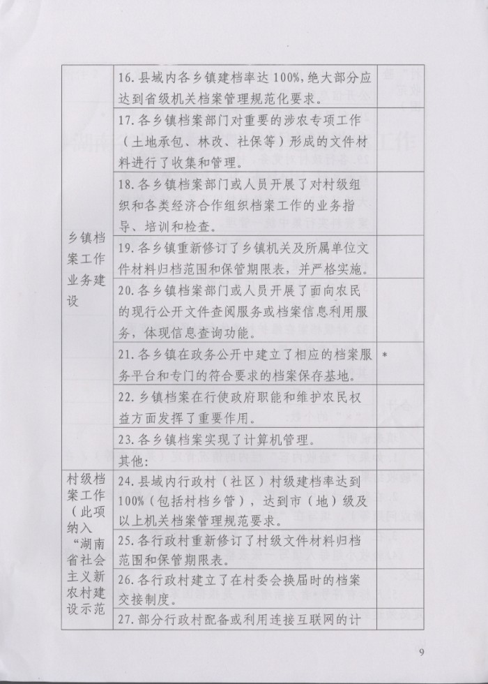 湖南省社會(huì)主義新農(nóng)村建設(shè)檔案工作先進(jìn)縣實(shí)施辦法