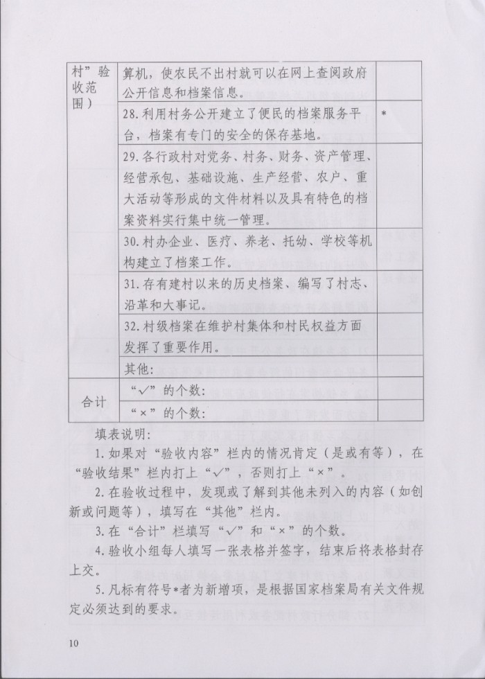 湖南省社會(huì)主義新農(nóng)村建設(shè)檔案工作先進(jìn)縣實(shí)施辦法