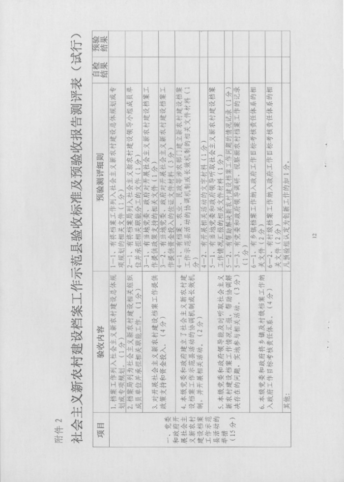 湖南省檔案局關(guān)于推進(jìn)“全國社會(huì)主義新農(nóng)村建設(shè)檔案工作示范縣”活動(dòng)實(shí)施方案