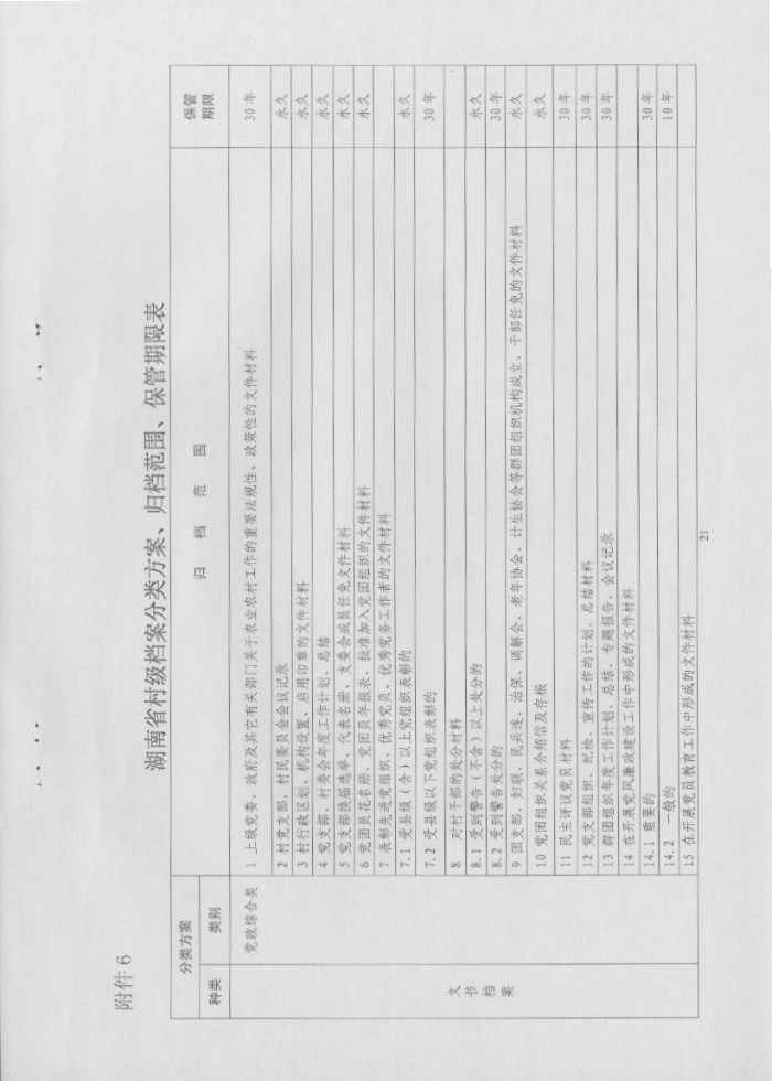 湖南省檔案局關(guān)于推進(jìn)“全國社會(huì)主義新農(nóng)村建設(shè)檔案工作示范縣”活動(dòng)實(shí)施方案