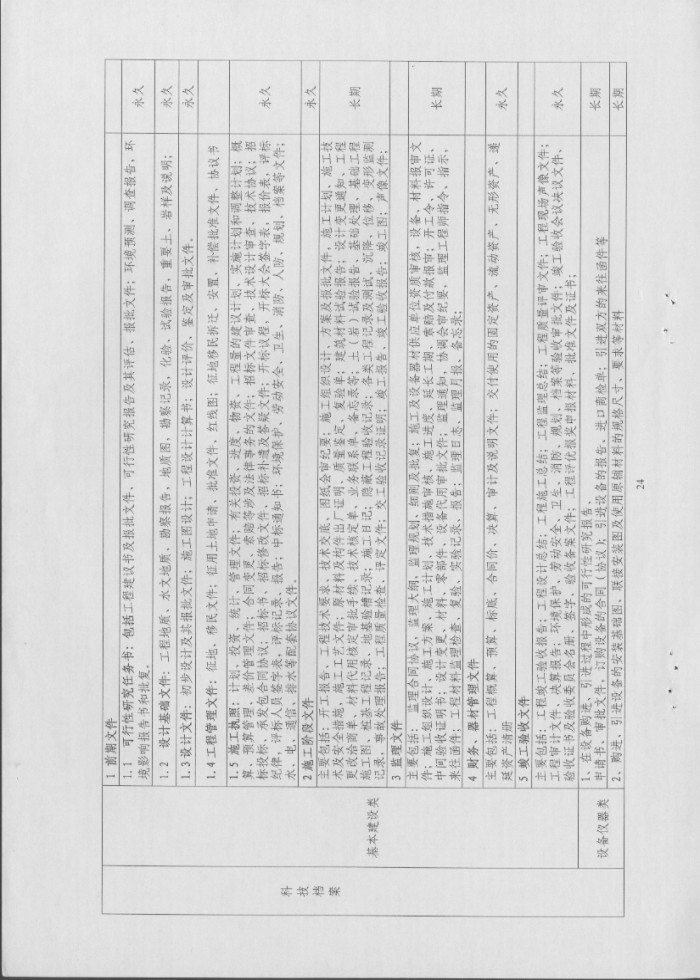 湖南省檔案局關(guān)于推進(jìn)“全國社會(huì)主義新農(nóng)村建設(shè)檔案工作示范縣”活動(dòng)實(shí)施方案