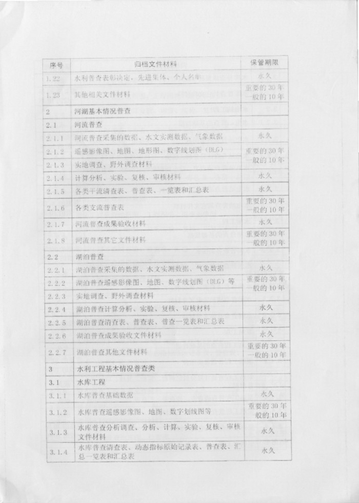 關(guān)于印發(fā)《第一次全國(guó)水利普查檔案管理辦法》的通知