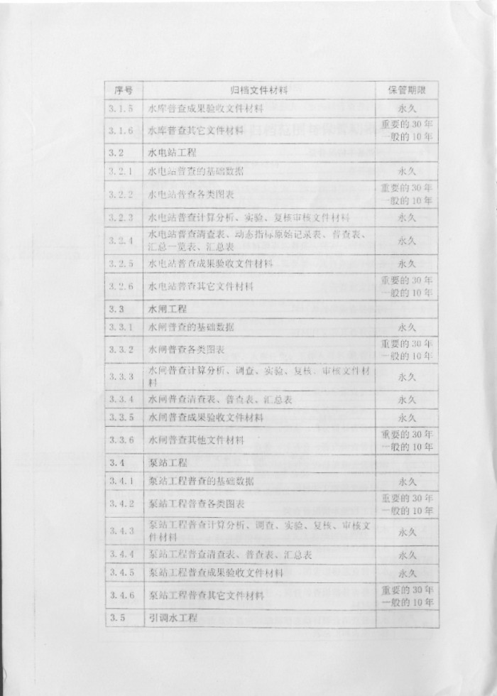 關(guān)于印發(fā)《第一次全國(guó)水利普查檔案管理辦法》的通知