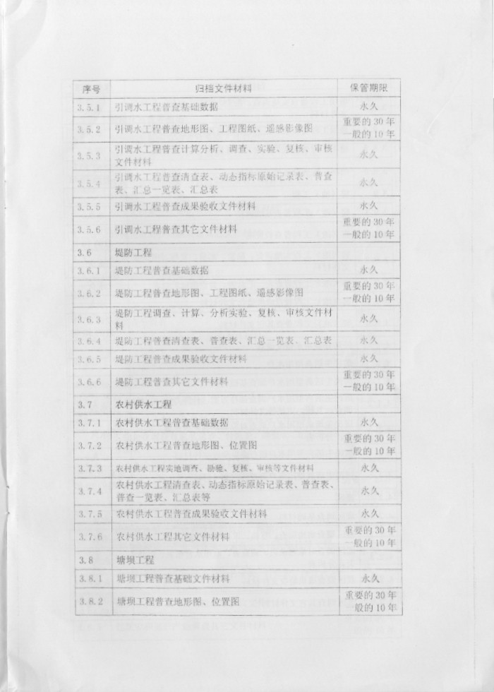 關(guān)于印發(fā)《第一次全國(guó)水利普查檔案管理辦法》的通知