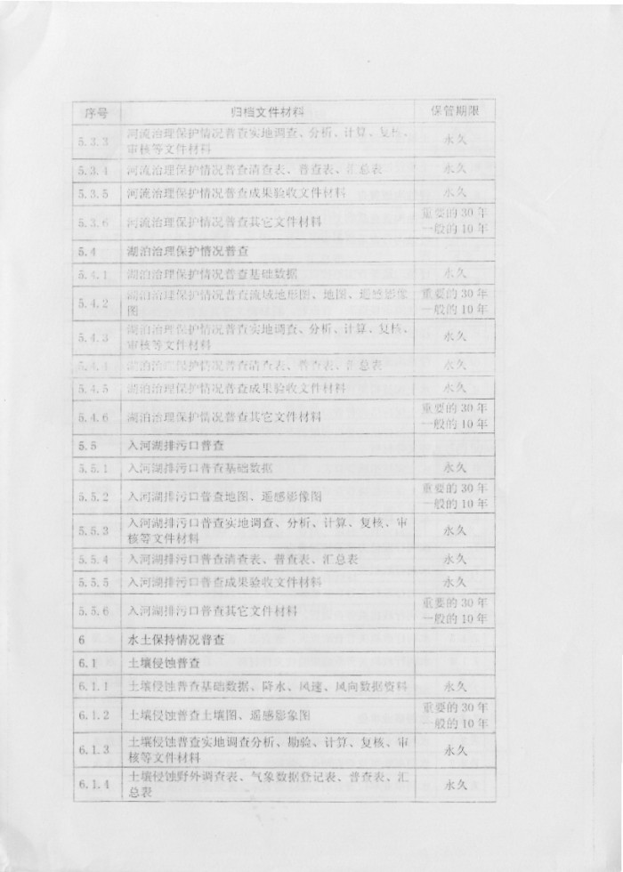 關(guān)于印發(fā)《第一次全國(guó)水利普查檔案管理辦法》的通知