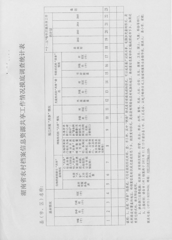 關(guān)于做好農(nóng)村檔案信息資源共享工作的意見