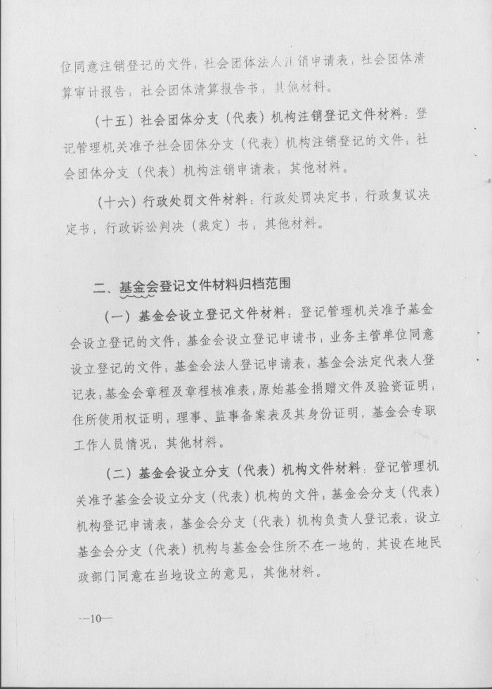 社會組織登記檔案管理辦法