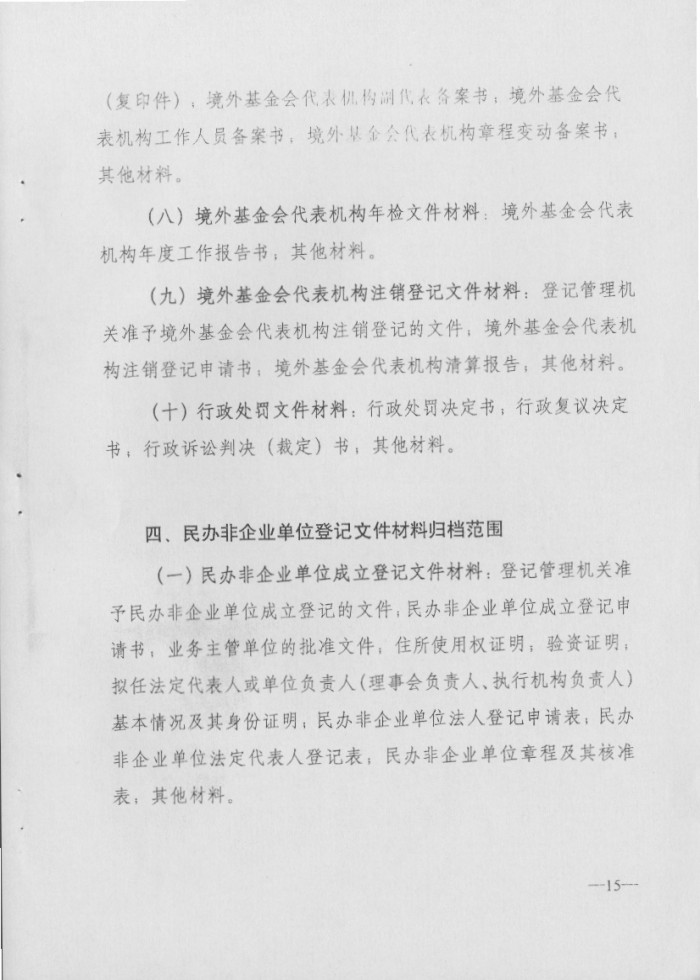 社會組織登記檔案管理辦法