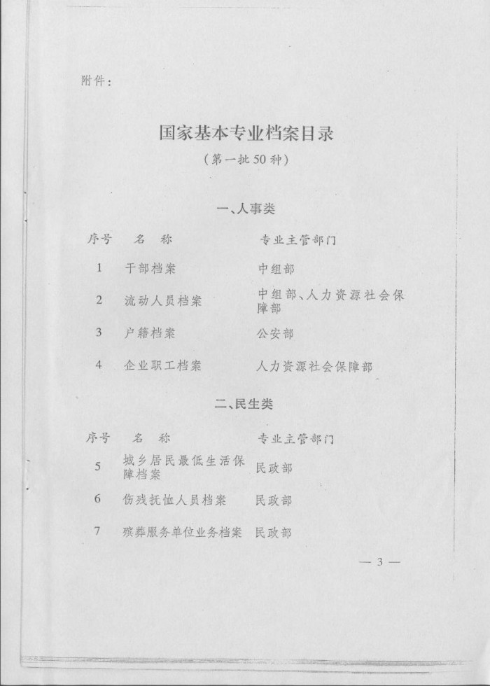 國家基本專業(yè)檔案目錄（第一批）