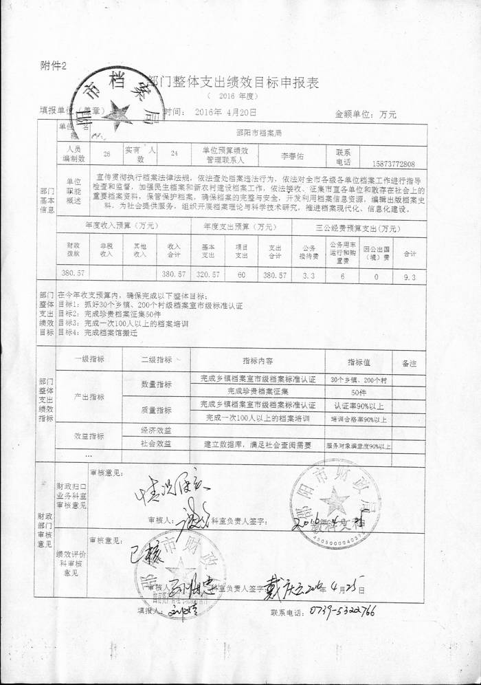 專項(xiàng)（項(xiàng)目）資金績(jī)效目標(biāo)申報(bào)表