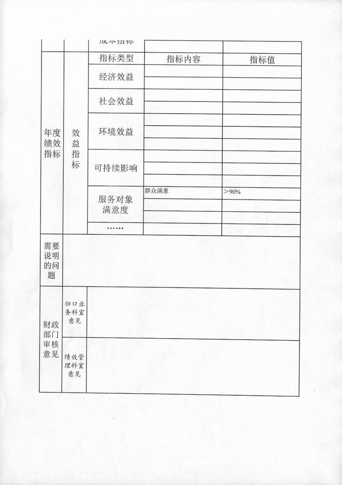 專項(xiàng)（項(xiàng)目）資金績(jī)效目標(biāo)申報(bào)表