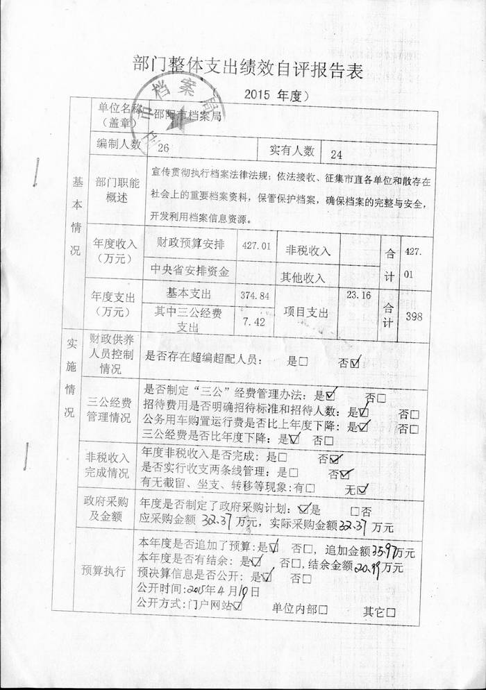 部門整體支出績效自評報告表