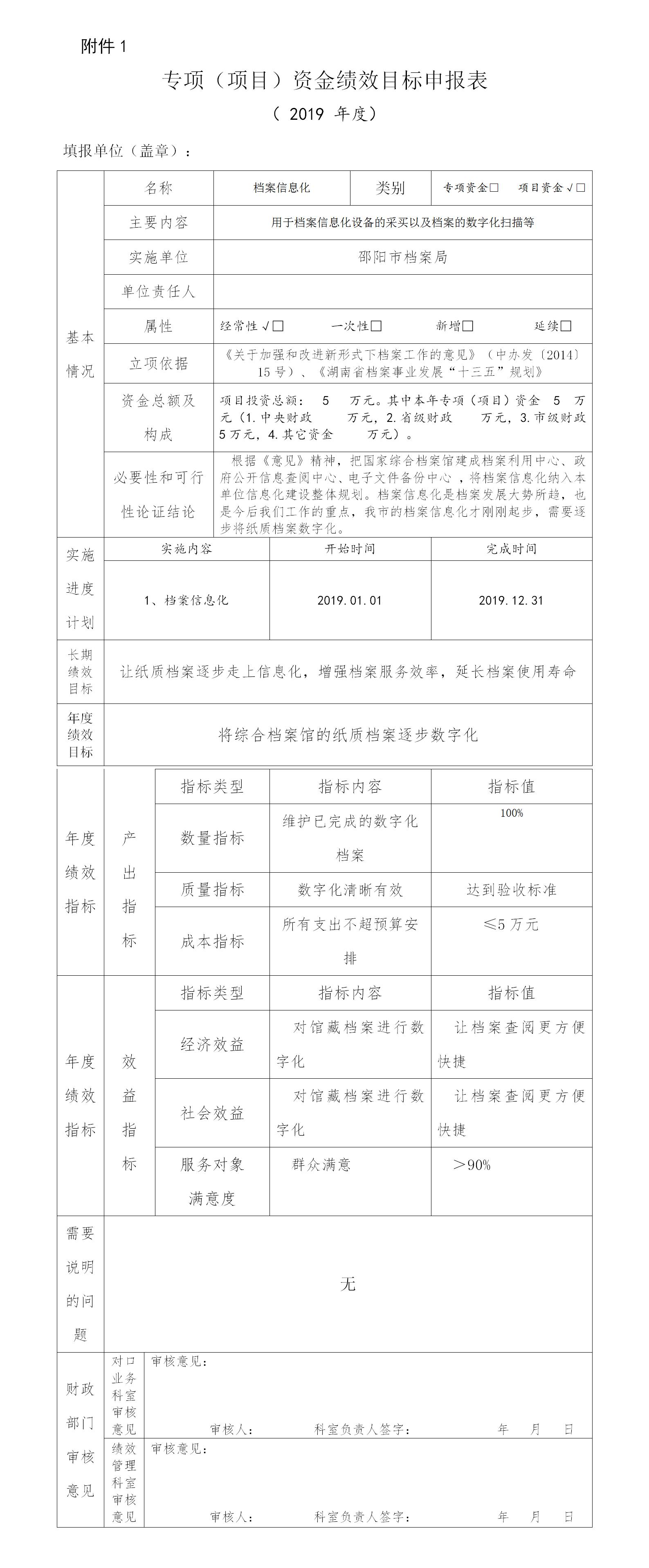 邵陽市檔案局2019年專項資金績效目標申報表