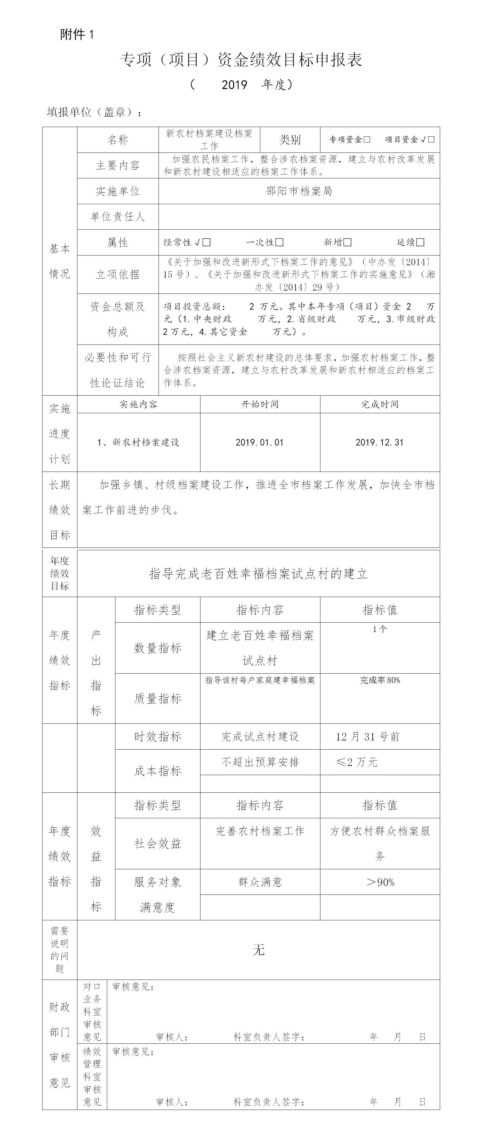 邵陽市檔案局2019年專項資金績效目標申報表