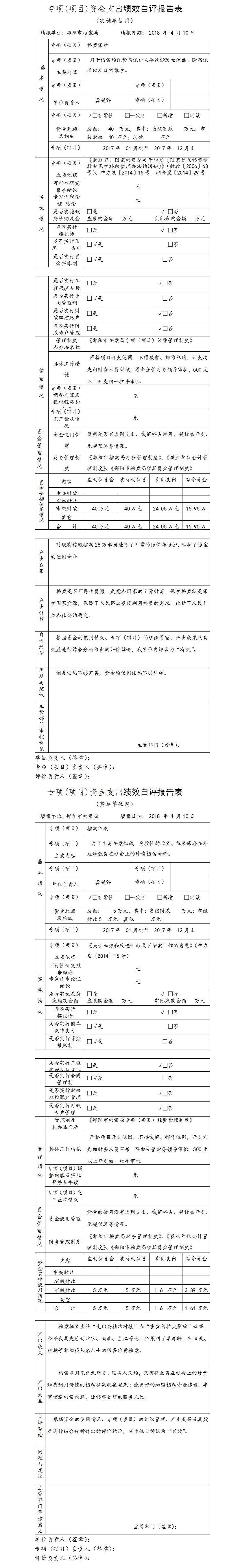 2017年度專項(xiàng)資金支出績效自評(píng)與部門整體支出績效自評(píng)報(bào)告