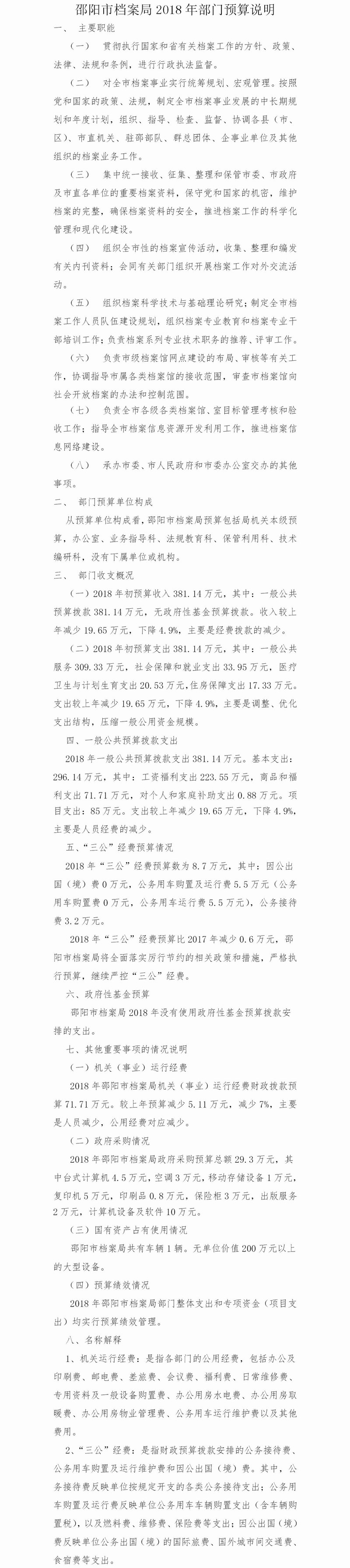 邵陽市檔案局2018年度部門預(yù)算公開表